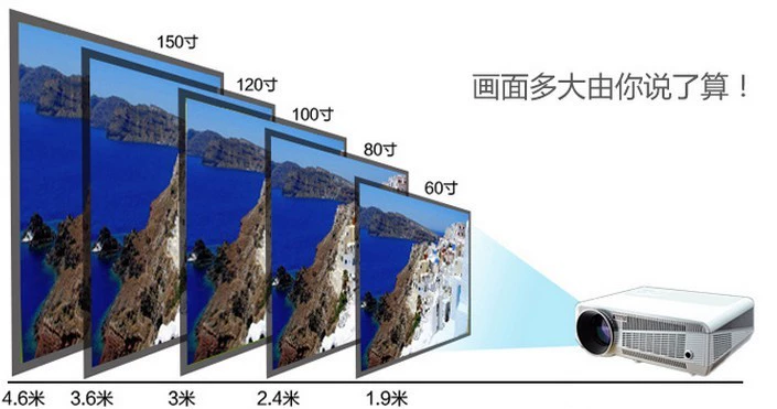 Màn hình máy chiếu điện 200 inch 100 inch 120 inch 150 inch 133 inch 180 inch hộ gia đình 16: 9: 10 - Phụ kiện máy chiếu khung màn chiếu