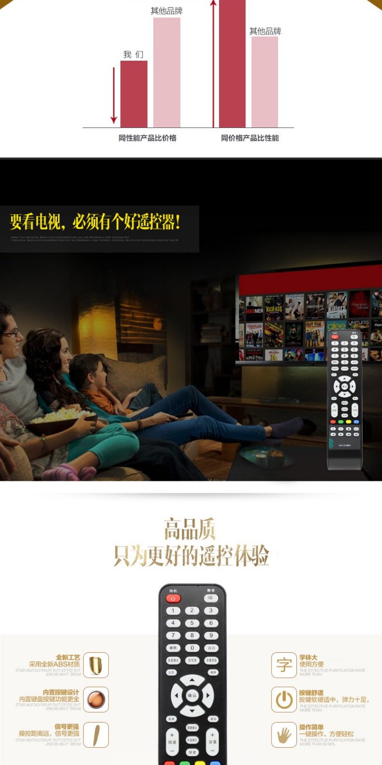 Đối với TV LCD PANDA Panda Blu-ray HD Điều khiển từ xa TV Android YKF-Z16B01 - TV tivi samsung 55in