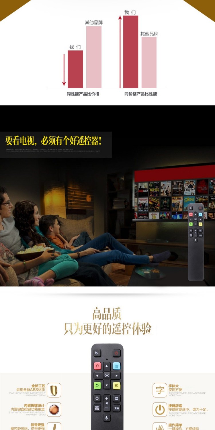 Đối với điều khiển từ xa TV thông minh TCL RC801C / FCR1 / 43/49/55/60/65 / 70C2 - TV tivi toshiba 40 inch