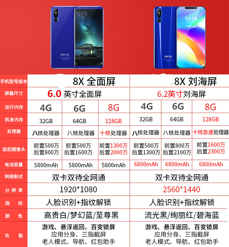 Youmi 8X Liu Haiping full Netcom 4G điện thoại thông minh toàn màn hình học sinh siêu mỏng một Tianyi Telecom Unicom