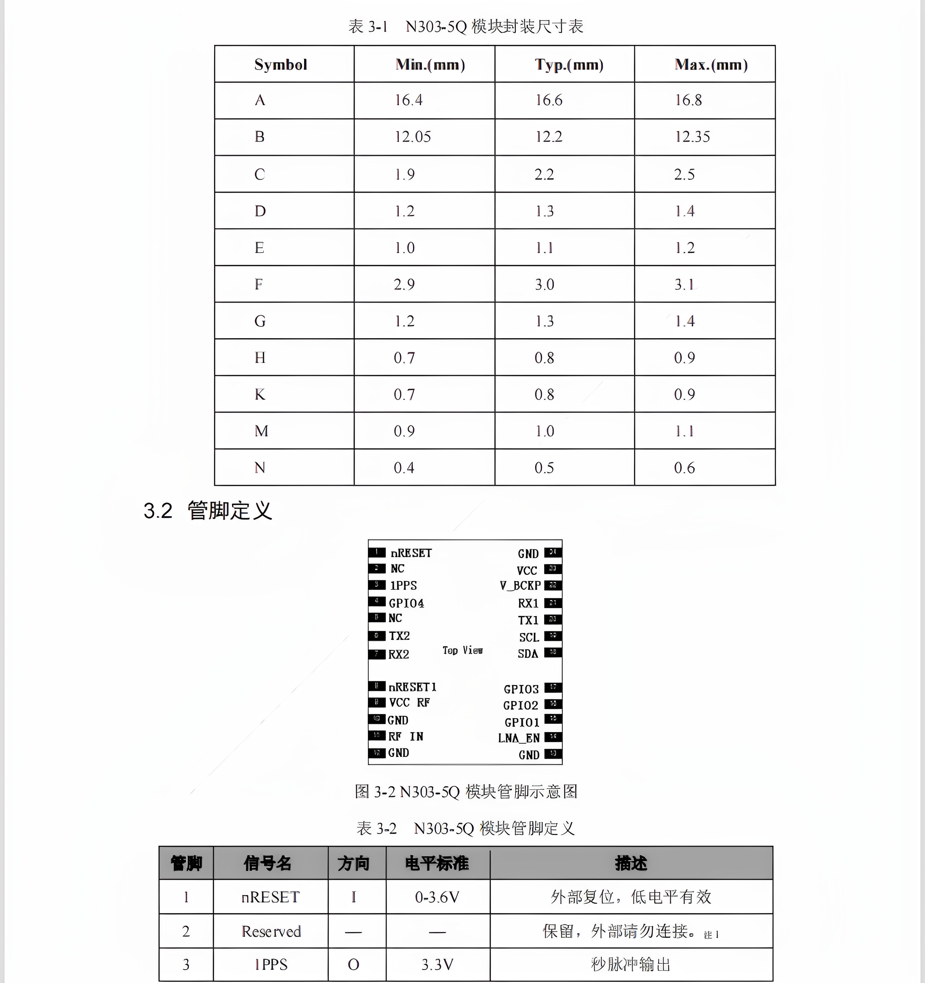 泰斗N303-5Q/N305-5Q双模授时GNSS支持北斗三代GPS模块替代NEOM8N