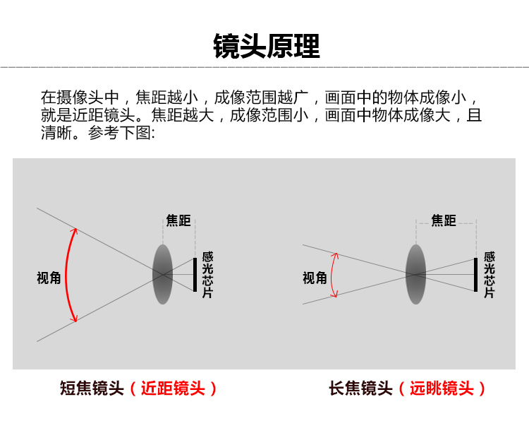 选取攻略_01