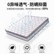 Anjiren roll-pack mattress home thick Simmons ໂຮງແຮມຫ້າດາວ soft latex spring mattress compression vacuum