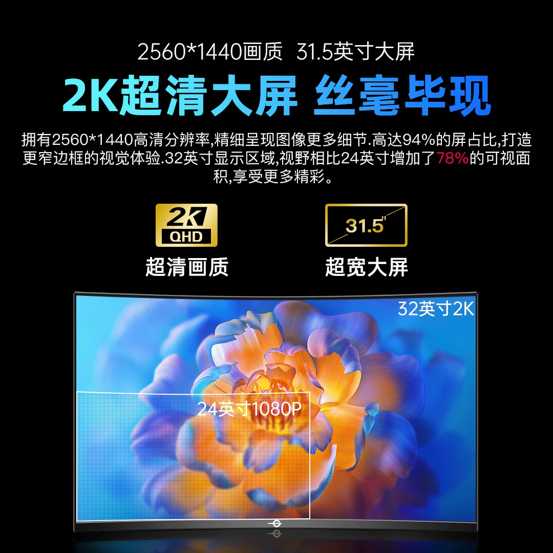 Титанская армия LCD дисплей ноутбук экран 32 дюйма C32 32A широкий экран 144Гц
