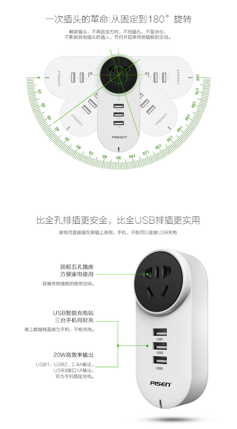 chargeur PISEN pour téléphones SAMSUNG SAMSUNG - Ref 1298703 Image 19