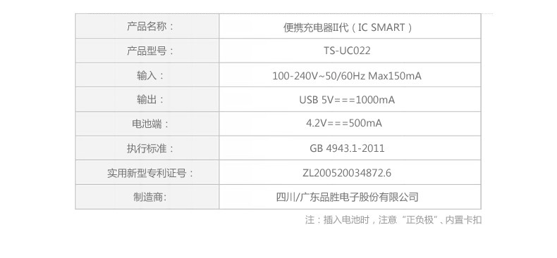 chargeur PISEN pour téléphones MIUI MIL - Ref 1298761 Image 12