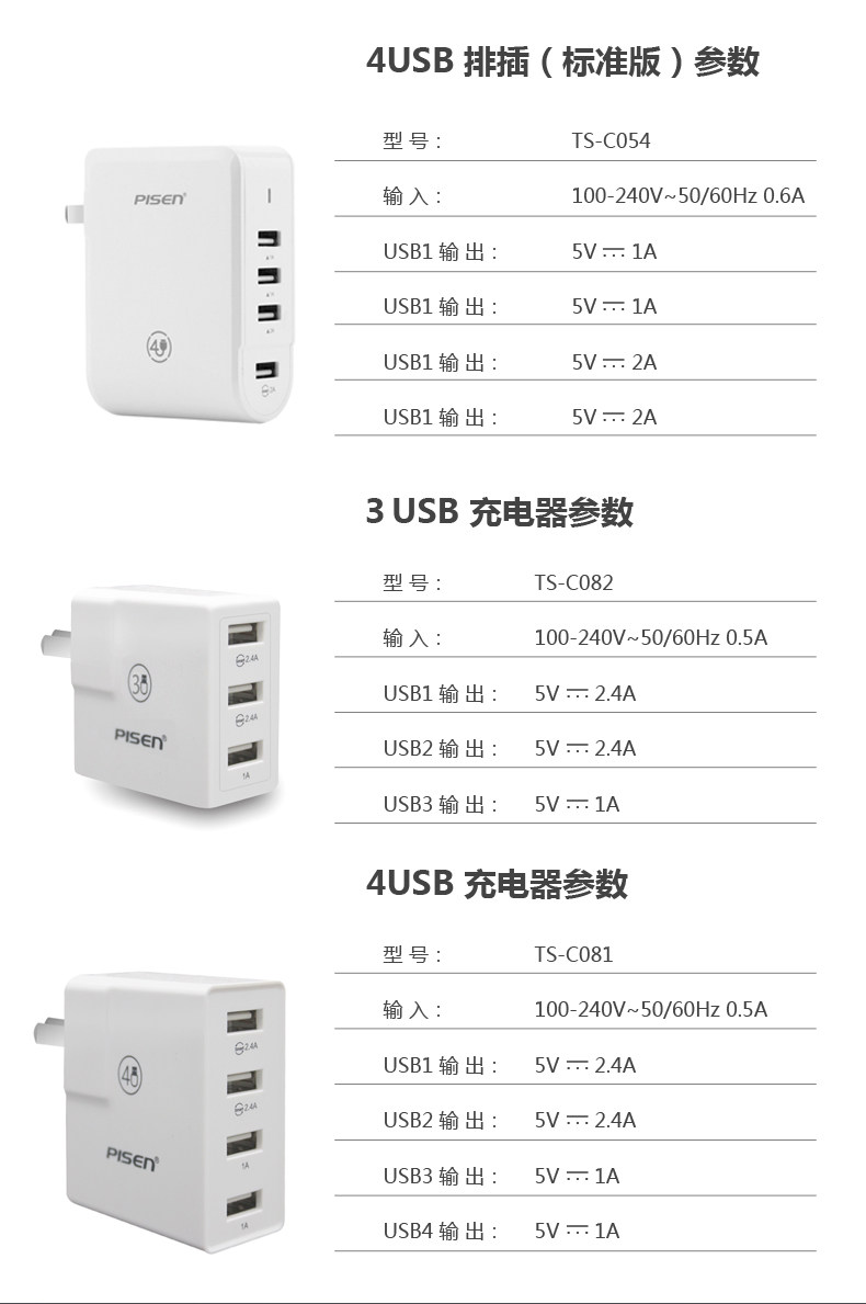 chargeur PISEN pour téléphones SAMSUNG SAMSUNG - Ref 1298703 Image 10
