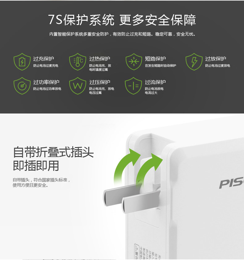 chargeur PISEN pour téléphones SAMSUNG SAMSUNG - Ref 1298703 Image 8