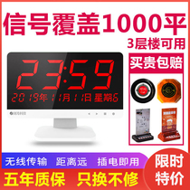 Pager Wireless Teahouse restaurant Hotel call button Chess and card room Catering Jiantao Hospital clinic Box waiter call machine Foot bath package Room bar card unlimited call bell system