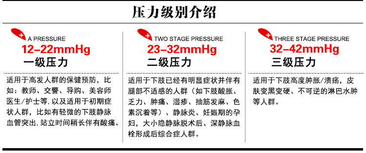 Chaussettes - collants manchon médical de veau - Ref 753919 Image 39