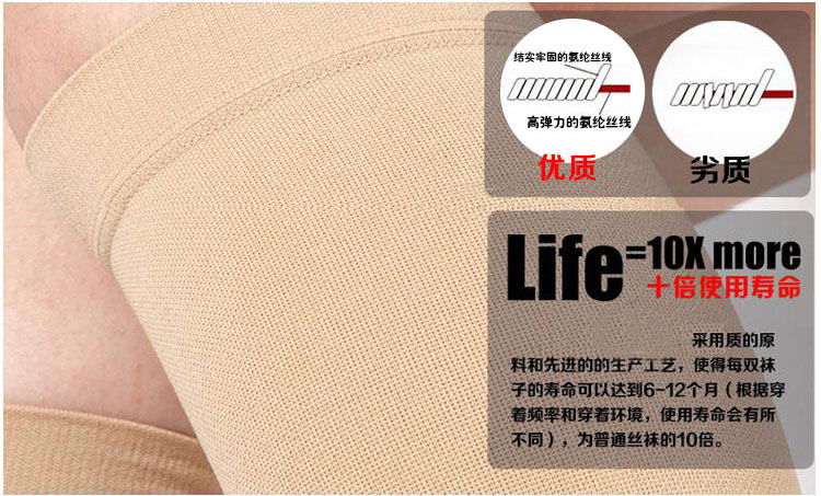 Chaussettes - collants manchon médical de veau - Ref 753919 Image 45