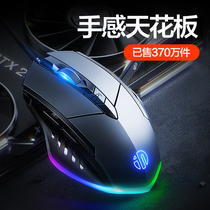 Influencer PW1 Wired Mouse Office Mute Cf Desktop Loll Gaming Macro Machine Laptop