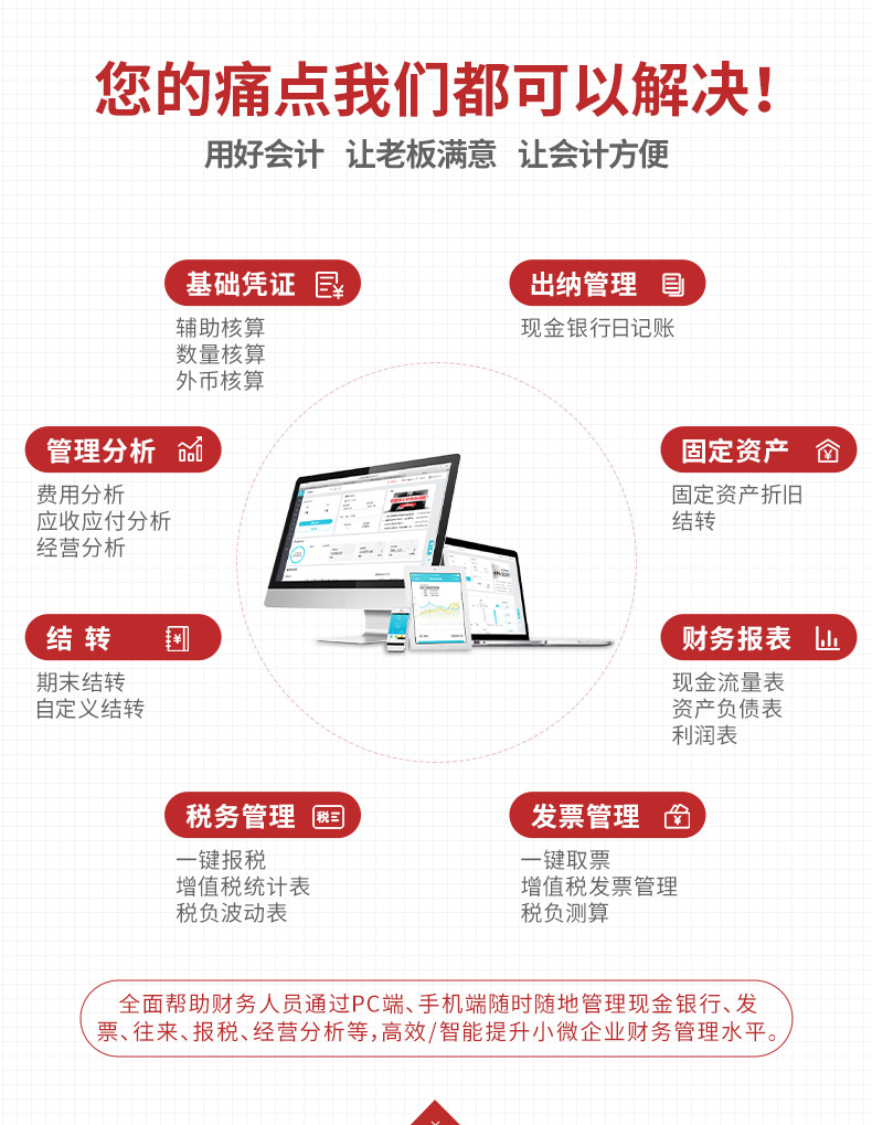 用友好会计(图7)