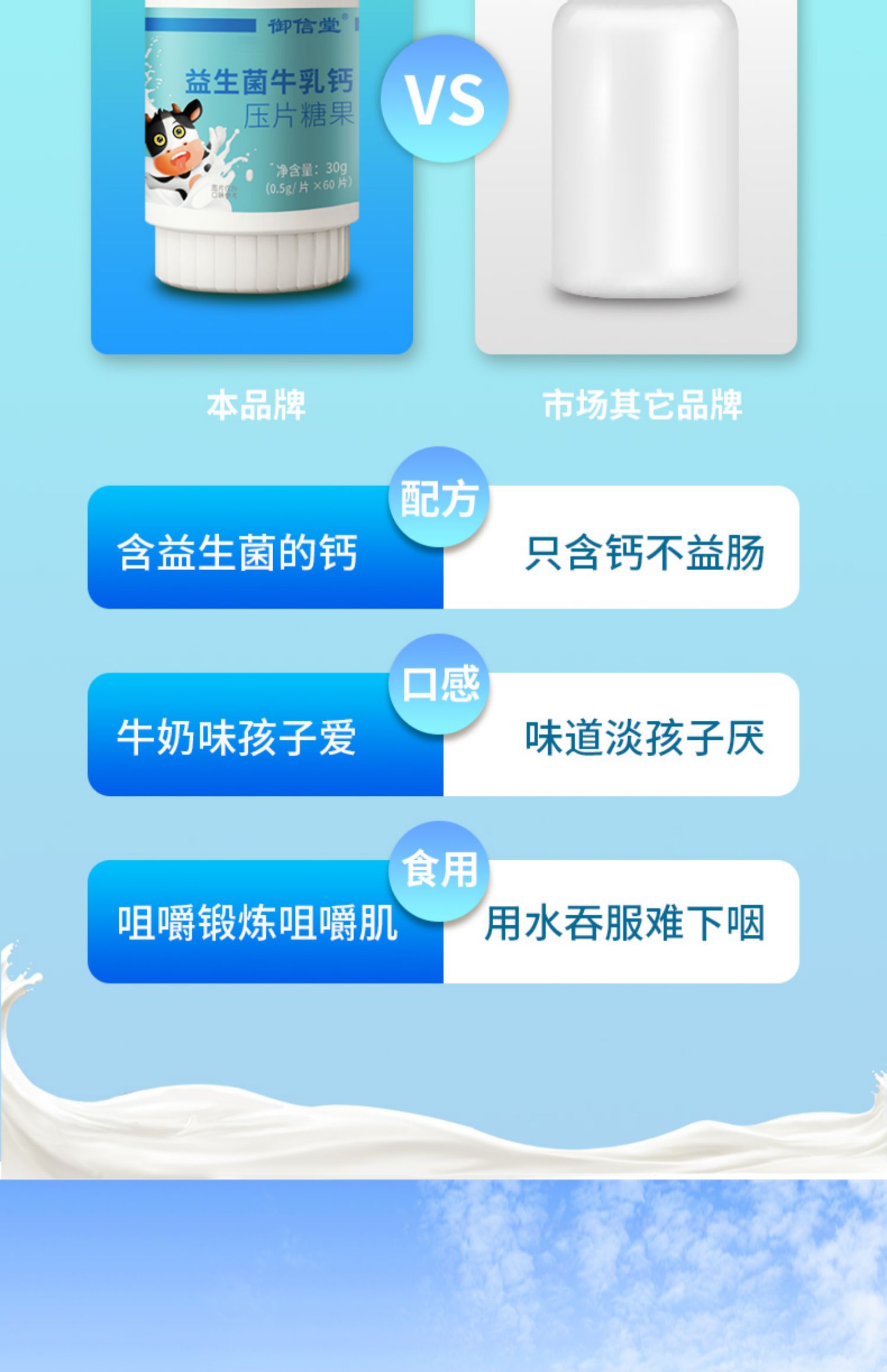 【御信堂】维C+牛乳钙+蓝莓叶黄素组合