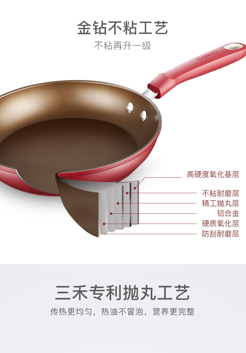 《中餐厅》供应商 三禾 不粘炒锅 燃电通用 26cm 图3