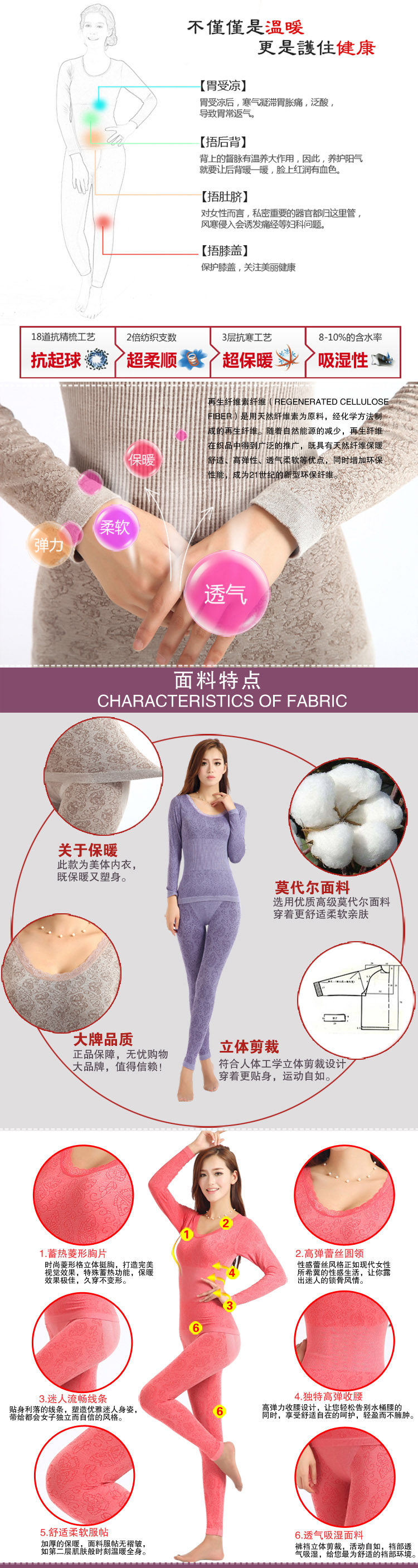 Corset amincissant en viscose - Ref 696827 Image 6