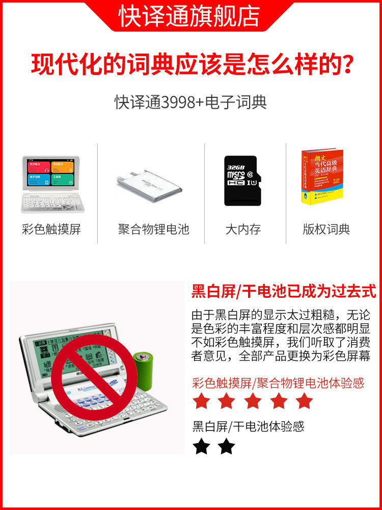 Quick Translator Student English Electronic Dictionary Longman Advanced English-Chinese Dual Interpretation Dictionary Translator for Primary, Middle, and High School Listening Vocabulary Review and Reading Practice, No Games, No Internet Required, English Learning Vocabulary Memorization Device