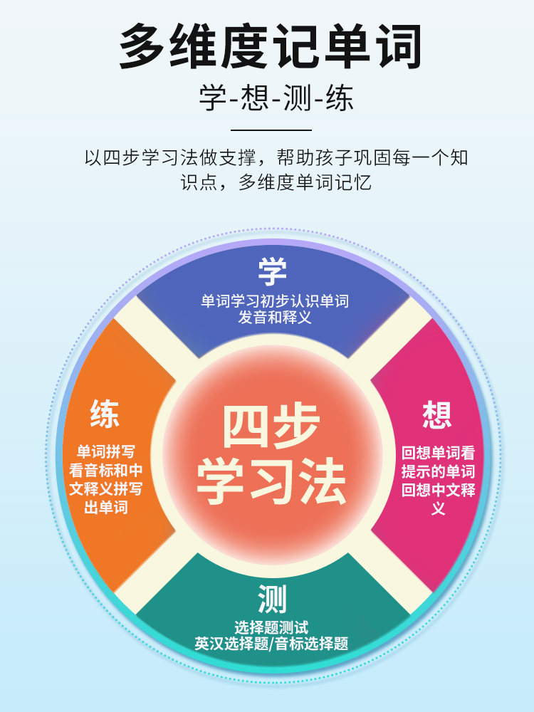 [37 Years of Focus on English] Quick Translate English Electronic Dictionary Learning Machine, Multi-Dimensional Word Memorization, Audio Dictionary, Vocabulary for Elementary, Middle, and High School Students, Exam Preparation, Speaking and Listening Machine