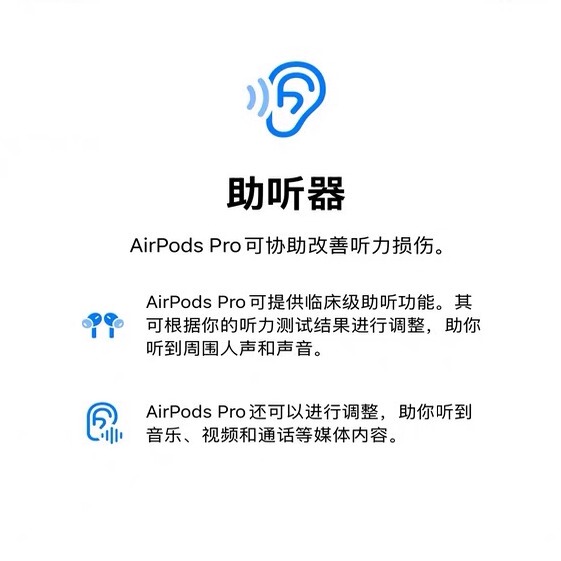 Apple AirPods Pro2/3 Headphones Are Equipped with Hearing Aid/Hearing Test/Protection Features Apple AirPods Pro2/3 Headphones Are Equipped with Hearing Aid/Hearing Test/Protection Features