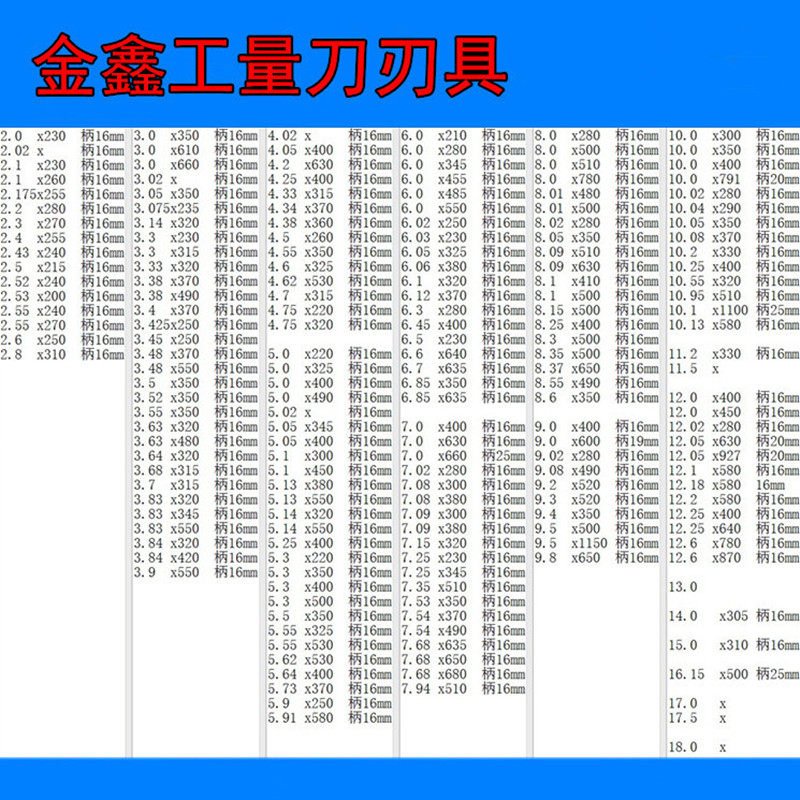 深孔钻加工精度达0.02mm,5米深度不再是梦——浅谈2026智能制造新趋势