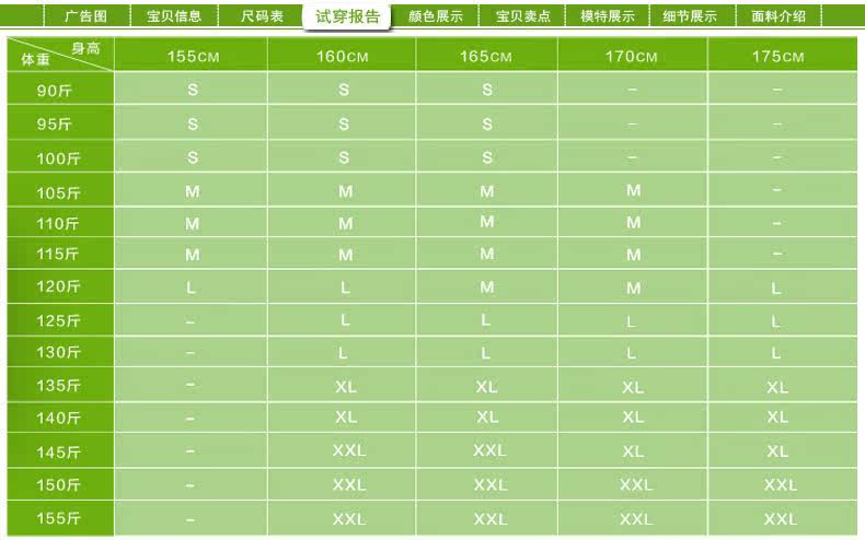 Tenue infirmière YIHUZIXING - Ref 1857048 Image 10