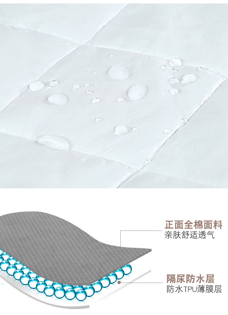 Một miếng bông chống thấm giường 尿 trải giường thoáng khí chống bụi cố định chống trượt cố định Simmons bảo vệ giường - Trang bị Covers ga chun bọc giường spa