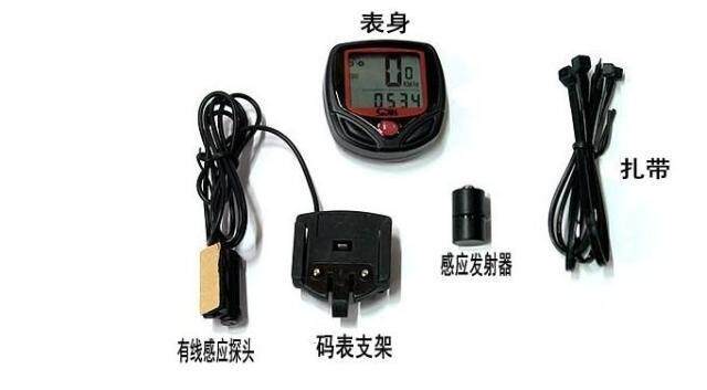 Tableau de bord vélo - Ref 2420623 Image 5