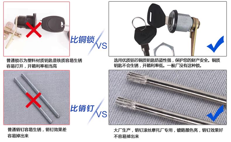 Thân xe máy với cốp sau cốp sau thêm hai mũ bảo hiểm E66 - Xe gắn máy phía sau hộp thùng đồ xe máy