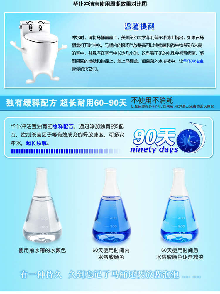 nước tẩy nhà vệ sinh giá Chongjie Bao Jie nhà vệ sinh tinh thần vệ sinh nước tiểu mùi hương nước tiểu hộ gia đình bong bóng màu xanh khử mùi khử trùng khử trùng nhà vệ sinh - Trang chủ nước tẩy kính nhà tắm