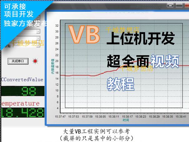 VB superior machine film tutorial work control plc serial port communication information 51 single chip B too web development program design