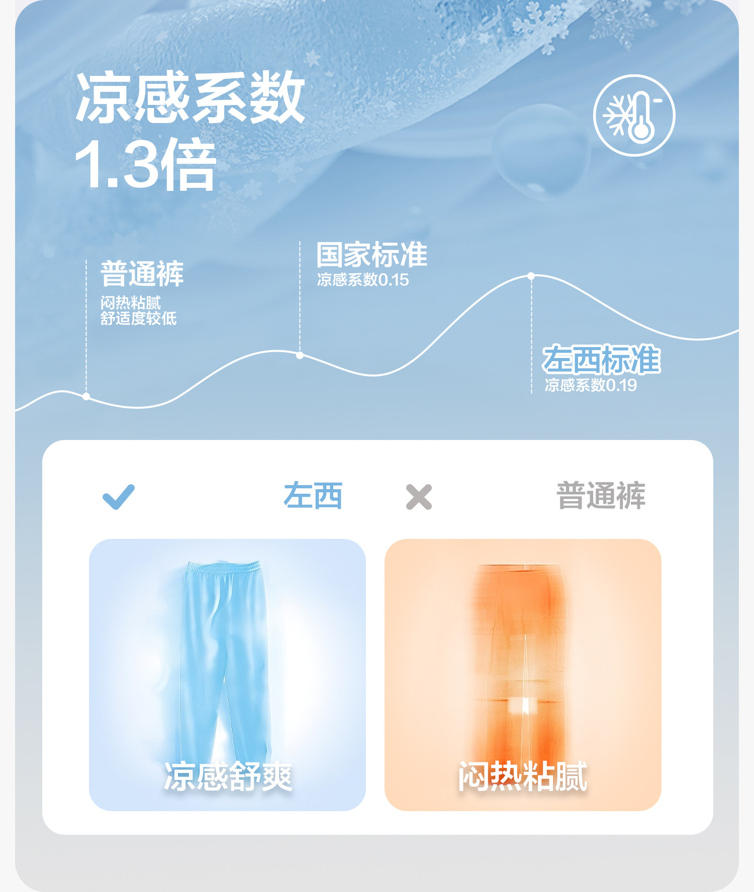 左西童装男童裤子夏季薄款儿童凉感防晒防蚊裤2026新款大童气球裤 — 15