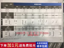  Beijing Yishi Road diamond crystal a4 a3 1 60 1 67 1 74 Aspherical resin eyeglass lens SF