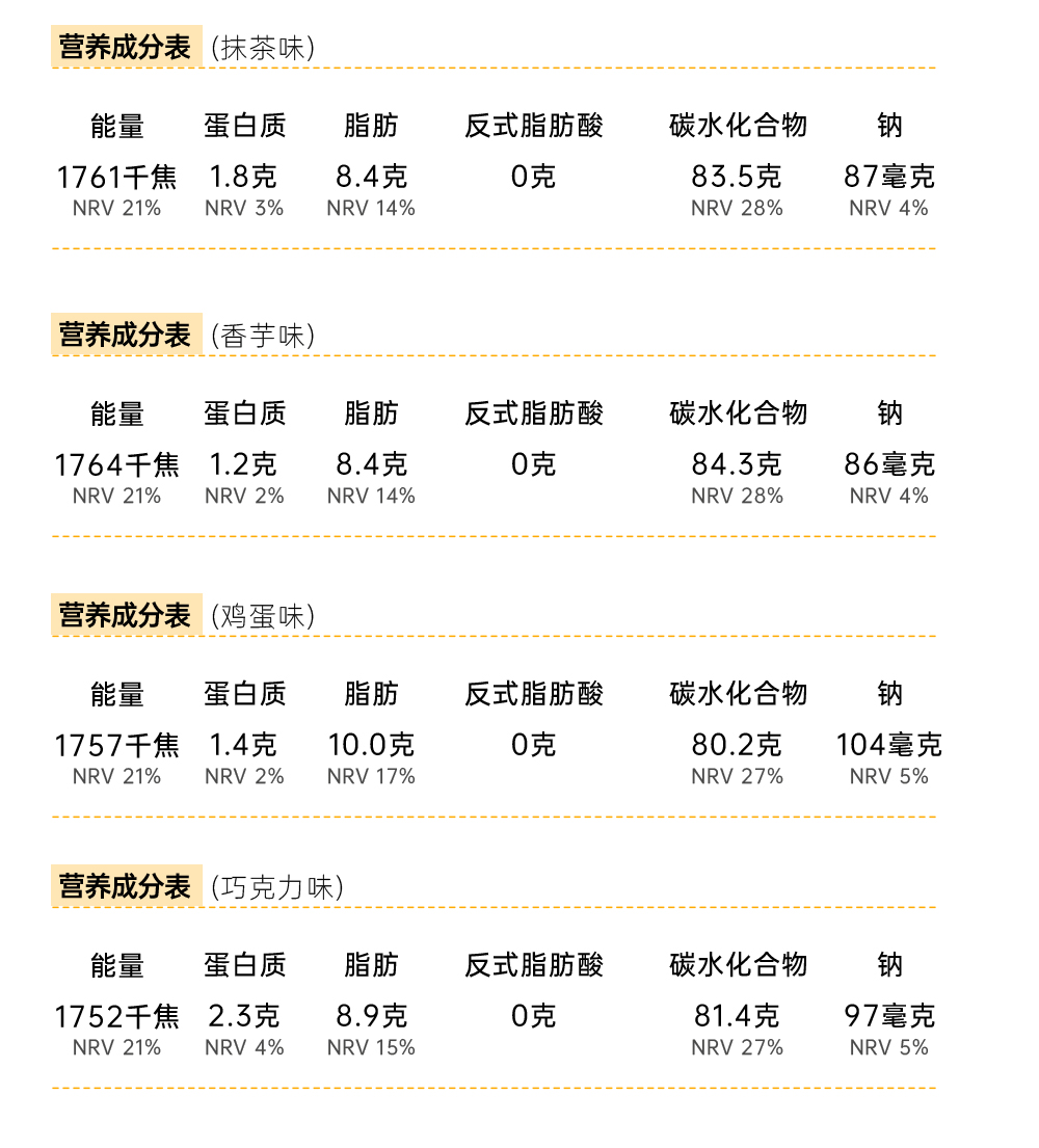 【尚巧厨展艺】布丁粉食用自制100g