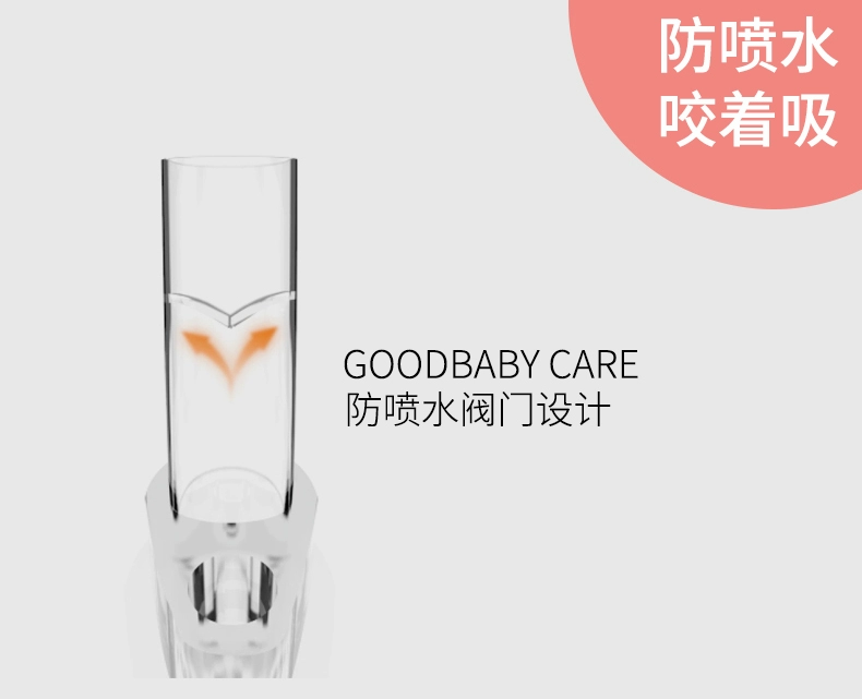 Goodbaby Robot cho trẻ em Cốc nước dành cho trẻ em Cốc rơm Học cách uống cốc với tay cầm Cốc nước dành cho trẻ mẫu giáo - Cup / Table ware / mài / Phụ kiện