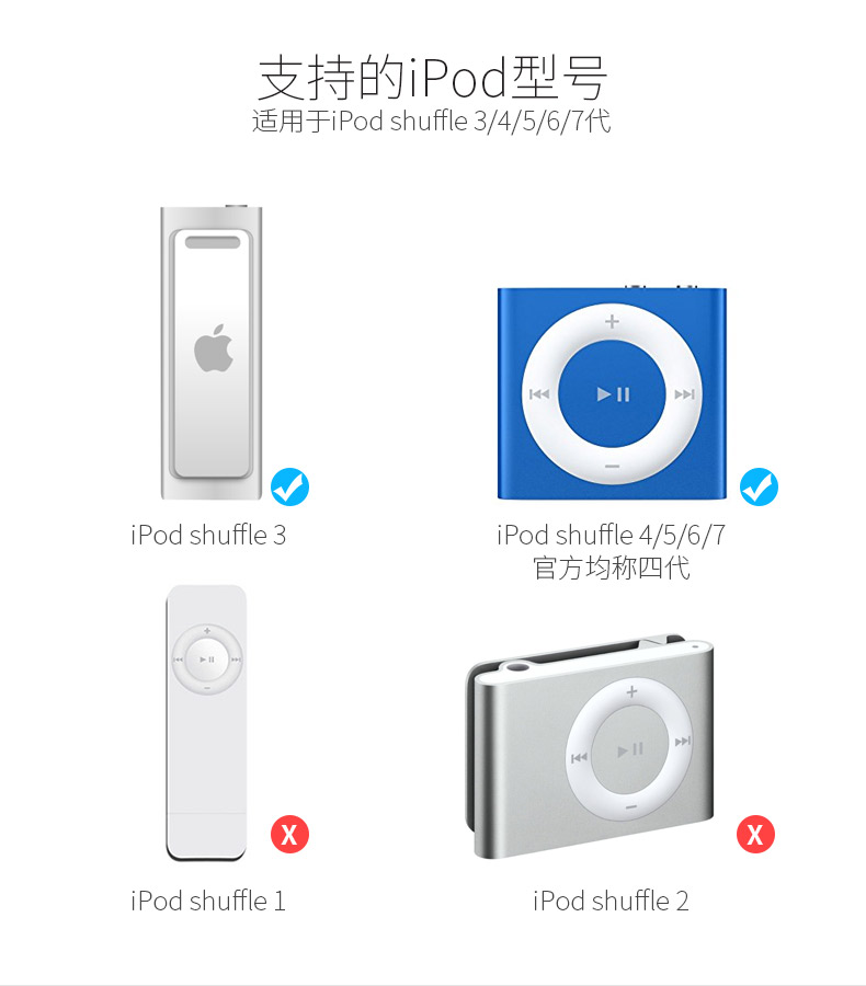Ipod shuffle3 dòng dữ liệu 4 5 6 7 thế hệ ban đầu Walkman 3.5 đầu tròn Apple mp3 dòng sạc - Máy nghe nhạc mp3 máy phát nhạc