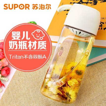 百货50条,全部是实用的玩意儿( 04.19) 百货50条,全部是实用的玩意儿( 04.19)