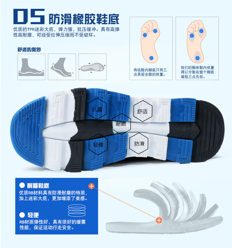 Chaussures enfants en autre pour printemps - semelle autre - Ref 1037196 Image 21