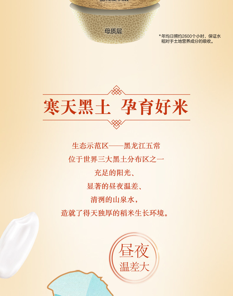 安享好物 安享A级粳米-金龙鱼天赋五常大米 国标