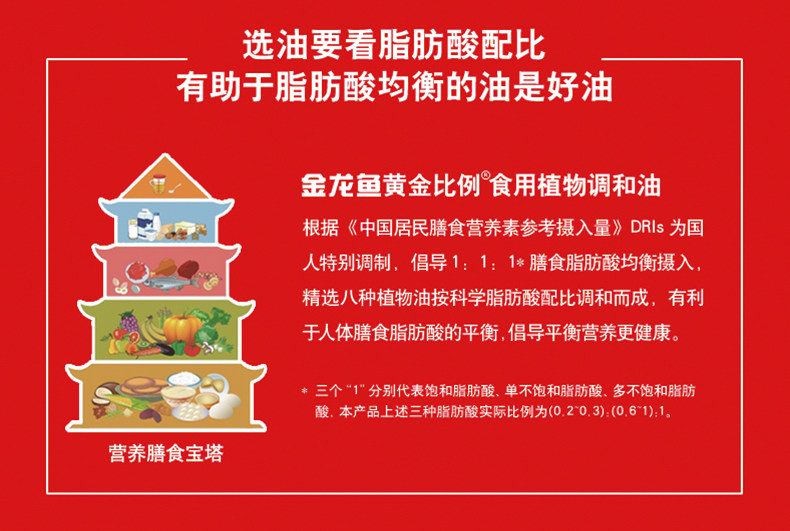金龙鱼 0反式脂肪 1:1:1黄金比例调和油 900ml*2瓶 图11