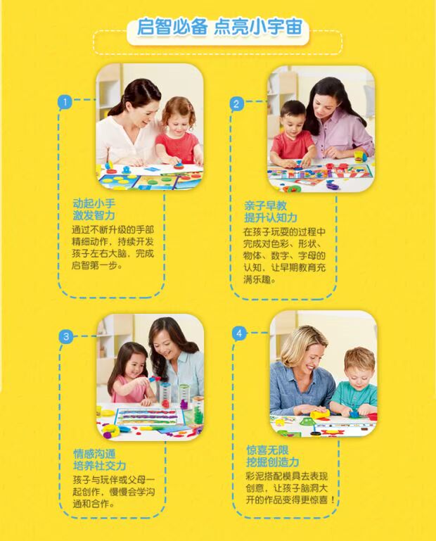 PlayDoh Pule đất sét đầy màu sắc làm công cụ khuôn bánh burger ngon B5521 đồ chơi trẻ em plasticine - Đất sét màu / đất sét / polymer đất sét, đất sét play doh