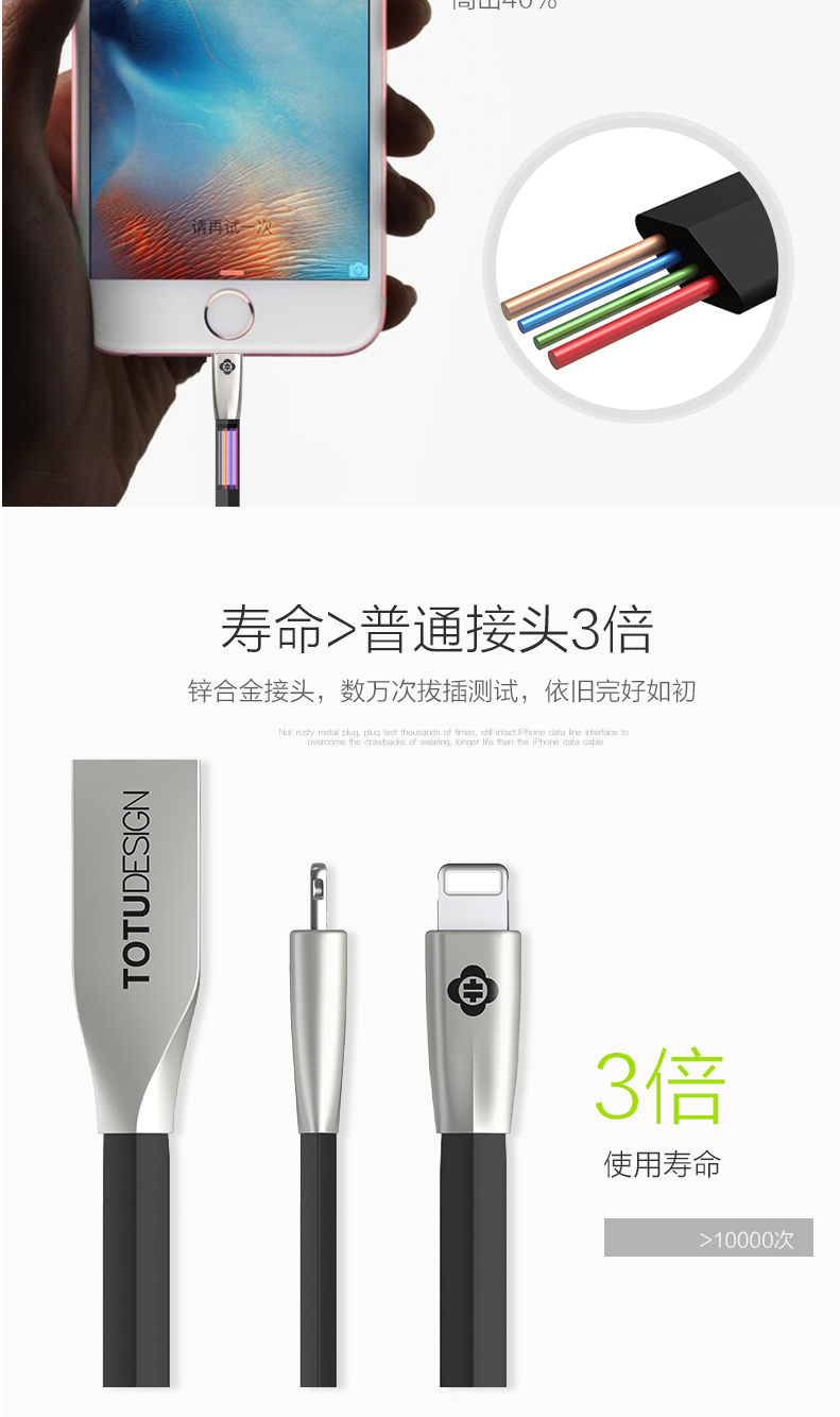 TOTU Zinc Alloy Connector Rhombic Quick Charge Lightning Cable for Apple iPhone iPad iPod