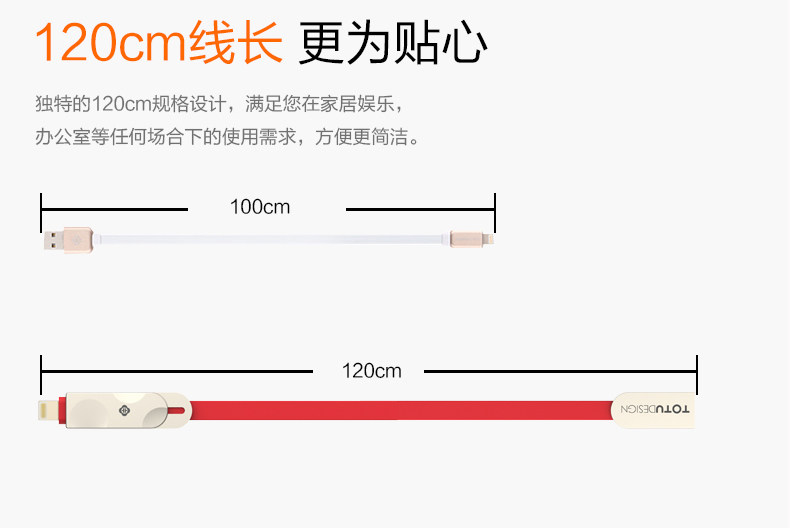 TOTU Zinc Alloy Connector Rhombic Quick Charge Lightning+Micro USB Candy Cable for Apple iPhone iPad Android Smartphones Tablet