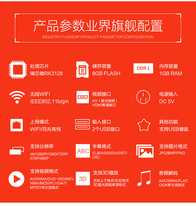 Mạng xoài nhỏ set-top box 8 lõi wifi nhà HD HD thông minh máy chiếu panasonic
