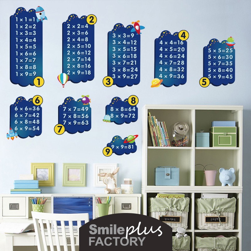 99 Multiplicative Stomp Table Wall Sticker Sophomore Kindergarten Sound Mother Rhyme Pinyin Alphabet Alphabet