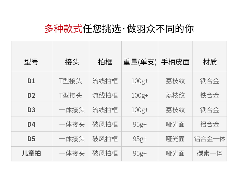 迪科斯羽毛球拍2支送3球1拍包