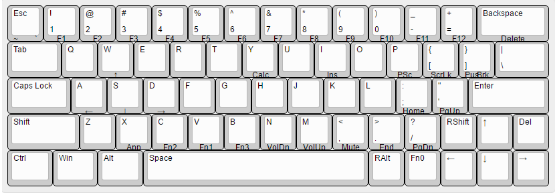 Default Keymap for XD60