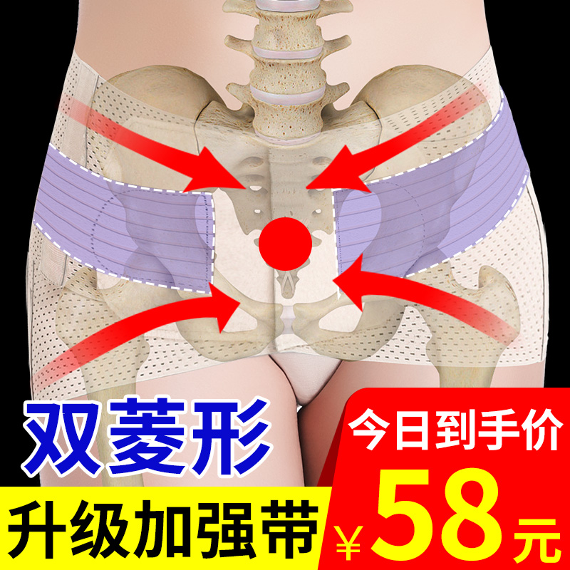 Pelvic correction with postpartum pelvic pubic joint separation correction with pelvic forward tilt correction instrument to close the hip and lift the buttocks