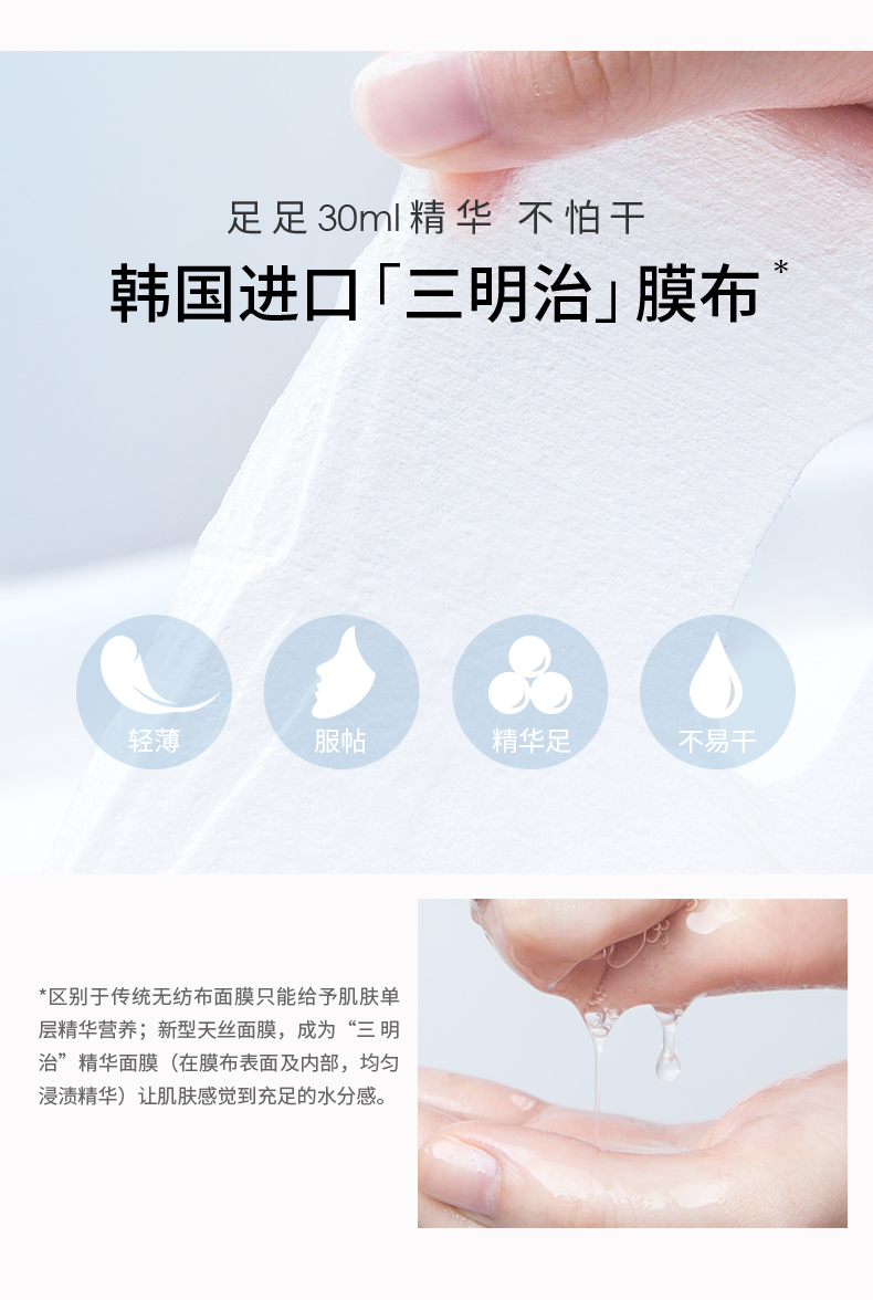 潘达 水光保湿精华面膜10片 图6