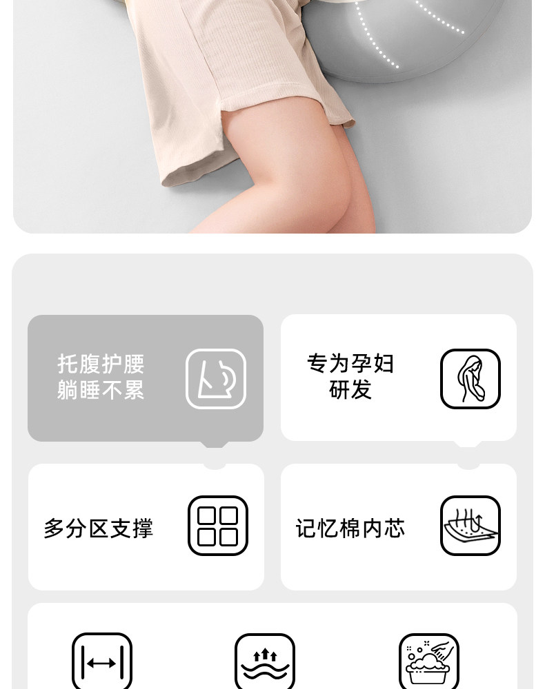 尼拉孕妇侧睡枕孕期侧躺枕头护腰侧睡枕托腹记忆枕缓解腰疼侧卧枕 — 4