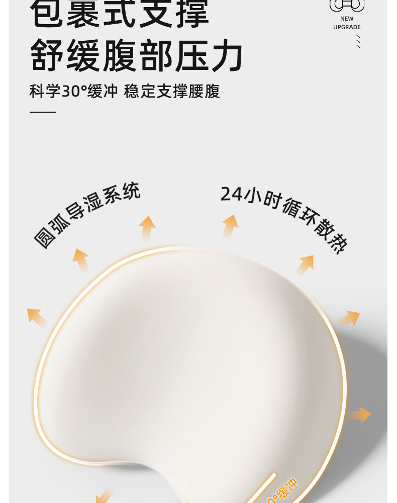 尼拉孕妇侧睡枕孕期侧躺枕头护腰侧睡枕托腹记忆枕缓解腰疼侧卧枕 — 8